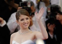 Anna Kendrick’s Rumored Rhinoplasty and Breast Augmentation Speculations