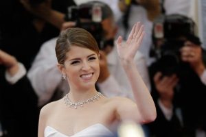 Anna Kendrick’s Rumored Rhinoplasty and Breast Augmentation Speculations