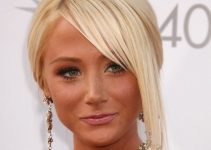 Sara Underwood: The Transformation Journey of a Playboy Icon