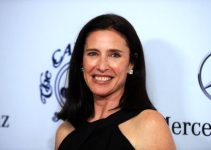 Mimi Rogers’ Plastic Surgery: Botox and Subtle Cosmetic Enhancements